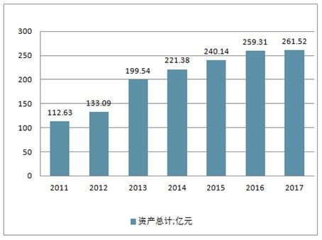 互联网 水产饲料市场分析报告 2020 2026年中国互联网 水产饲料行业研究与行业前景预测报告 